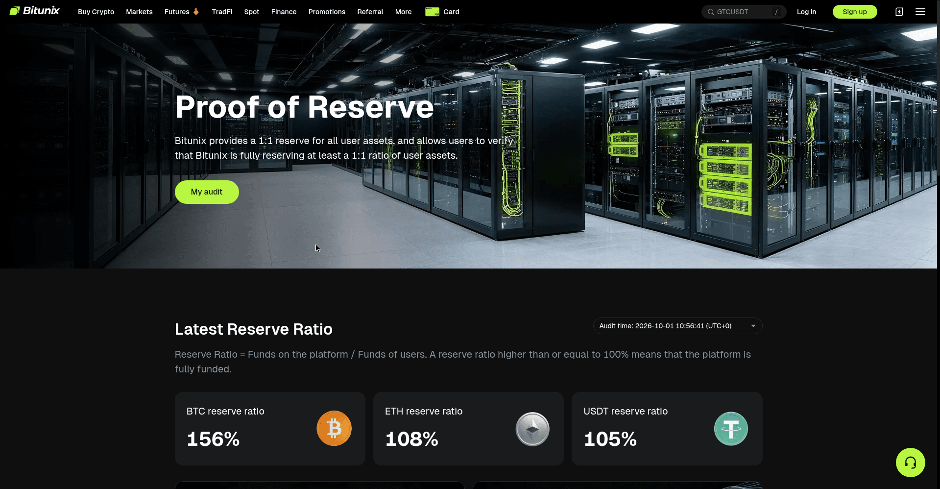 Bitunix proof of reserve page showing reserve ratios above 100% for BTC, ETH, and USDT