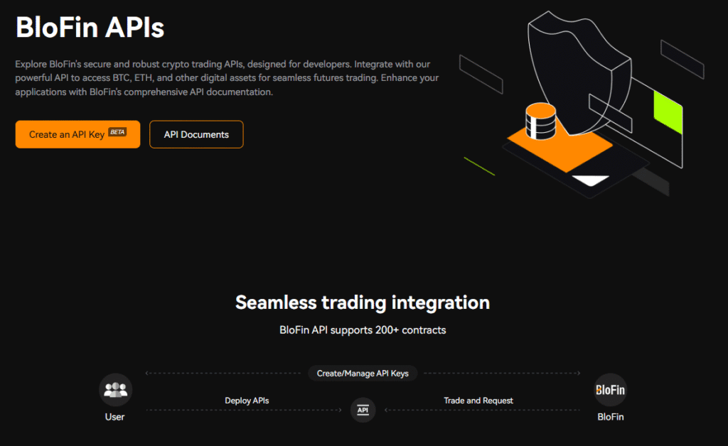 BloFin API page for developers building automated trading integrations