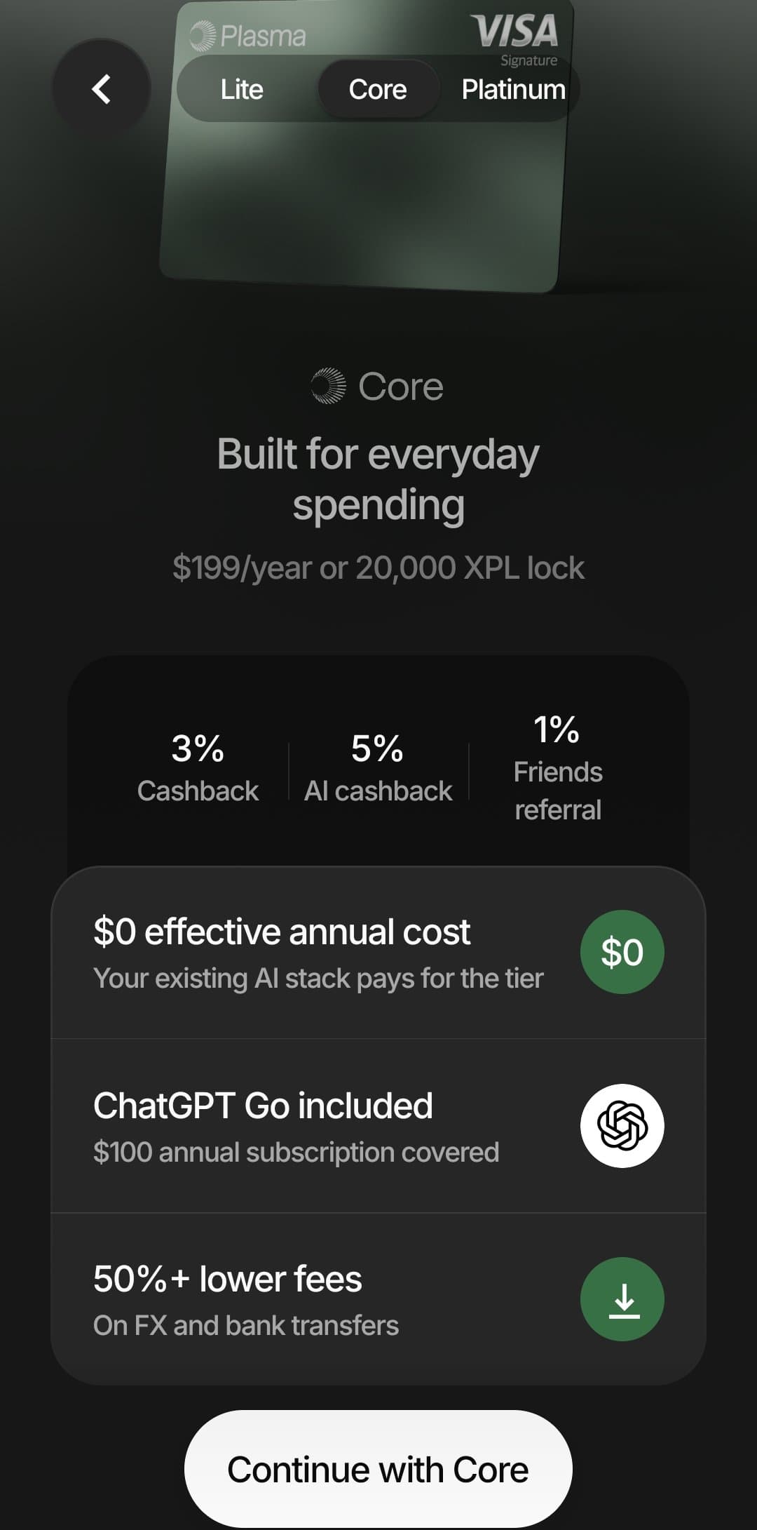 Plasma One app Core tier screen showing the Visa Signature card, 199 dollars per year or a 20,000 XPL lock, 3 percent cashback, 5 percent AI cashback, and ChatGPT Go included
