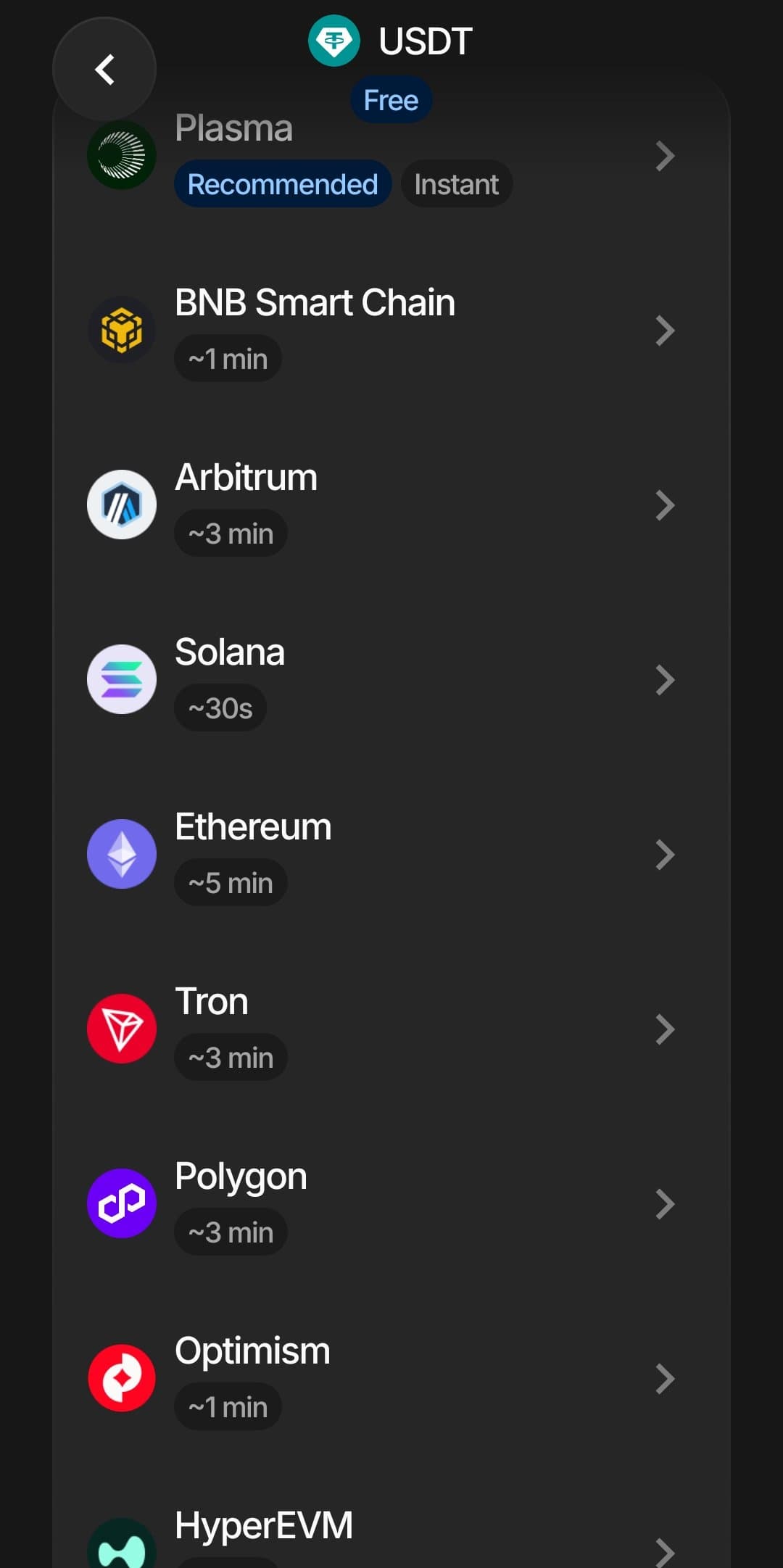 Plasma One app USDT deposit screen listing 9 networks with Plasma marked recommended and instant, plus BSC, Arbitrum, Solana, Ethereum, Tron, Polygon, Optimism, and HyperEVM