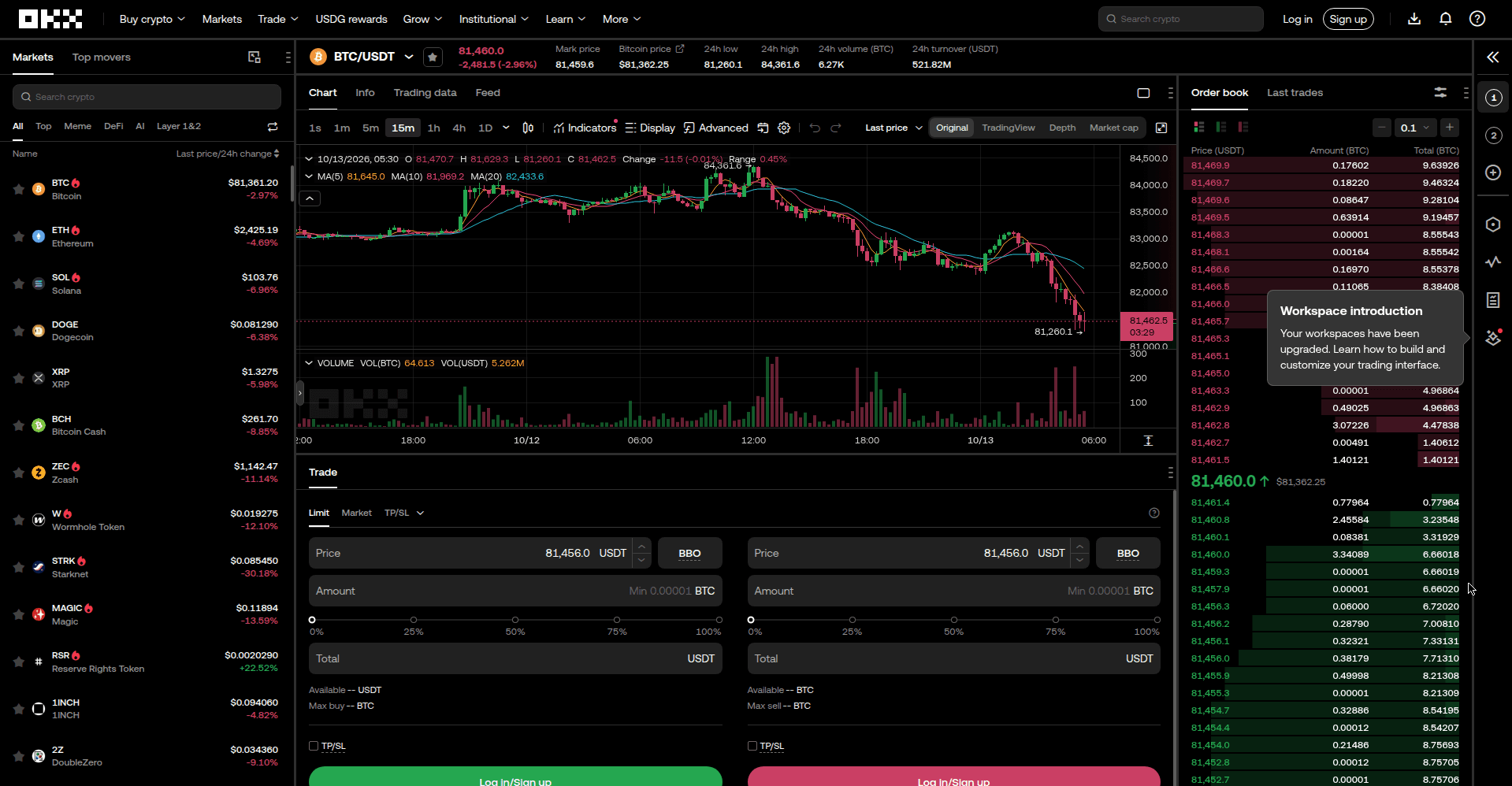 OKX spot trading interface showing the BTC/USDT chart and order book