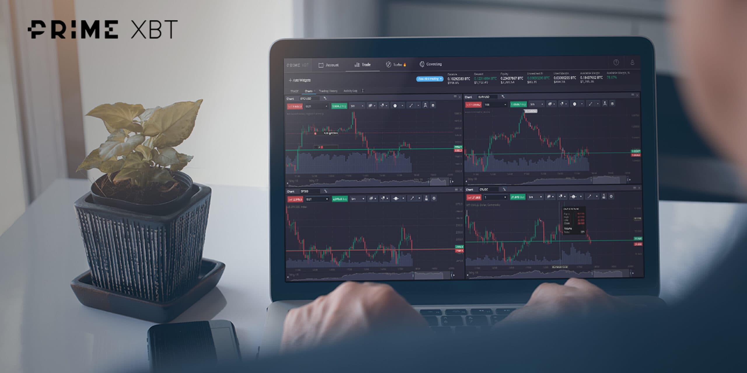 PrimeXBT trading platform interface used for demo practice trading