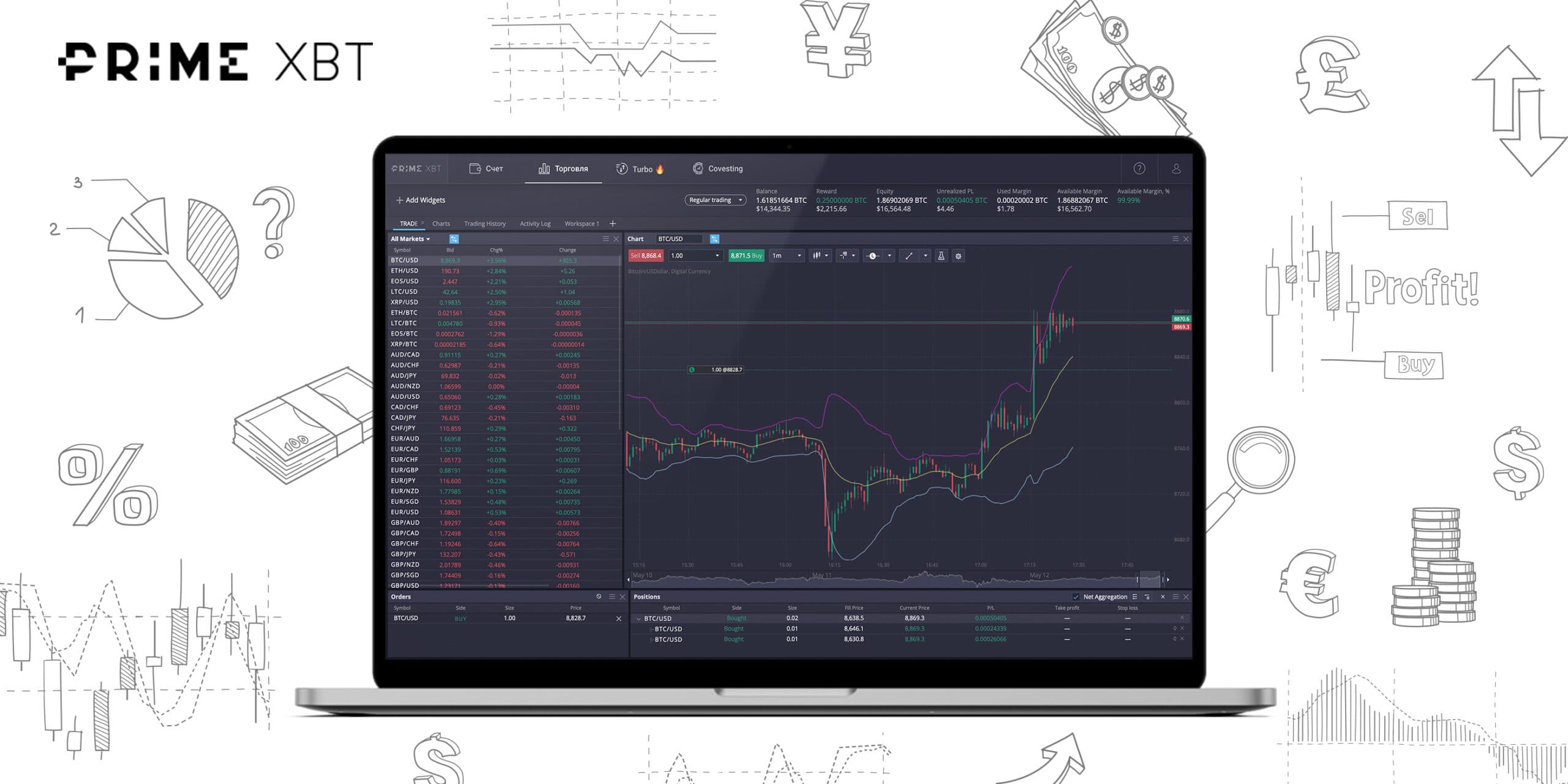 PrimeXBT trading platform view available after completing registration