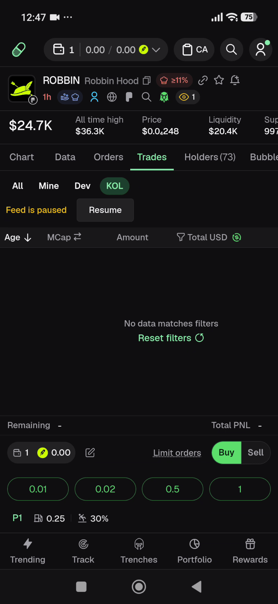 Padre Terminal token page with chart, holders, and relationship mapping