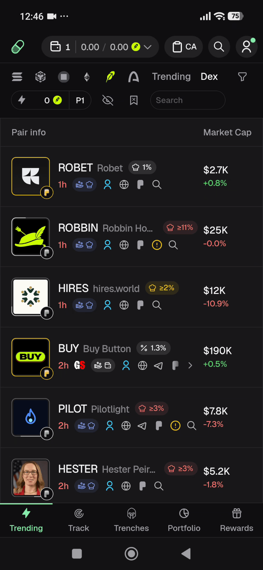 Padre Terminal trending tokens list ranked by live activity