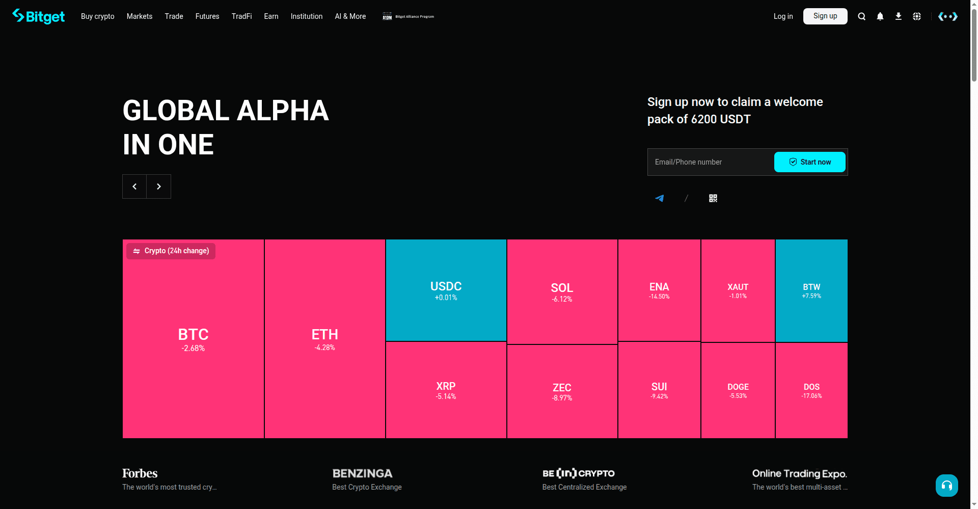 Bitget homepage with current promotions and product links