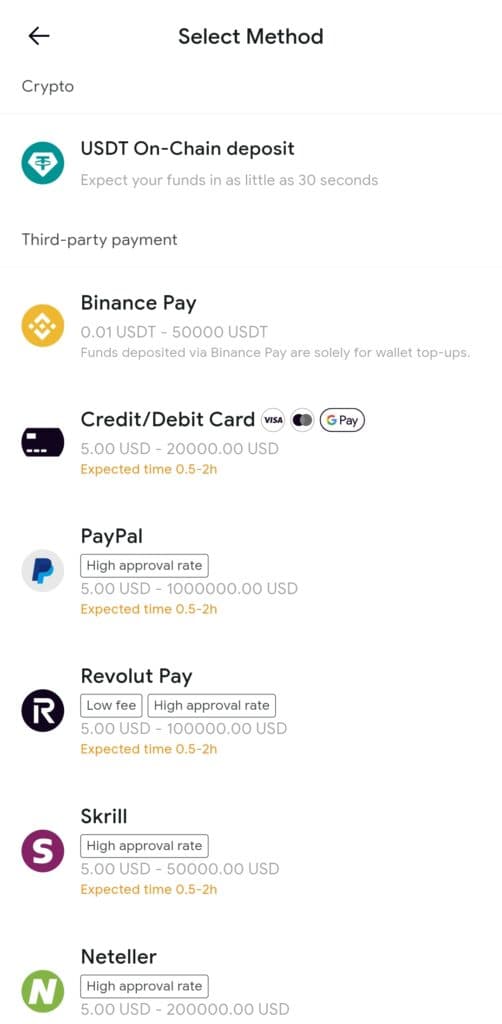 RedotPay deposit screen showing crypto deposit options