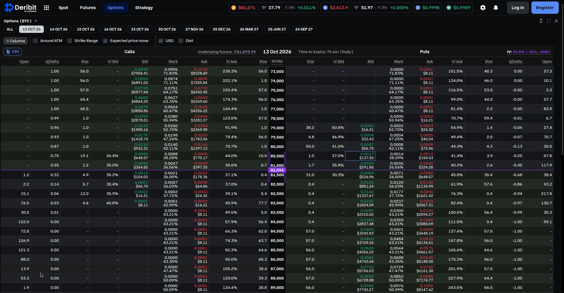 Deribit BTC options trading interface with the options chain