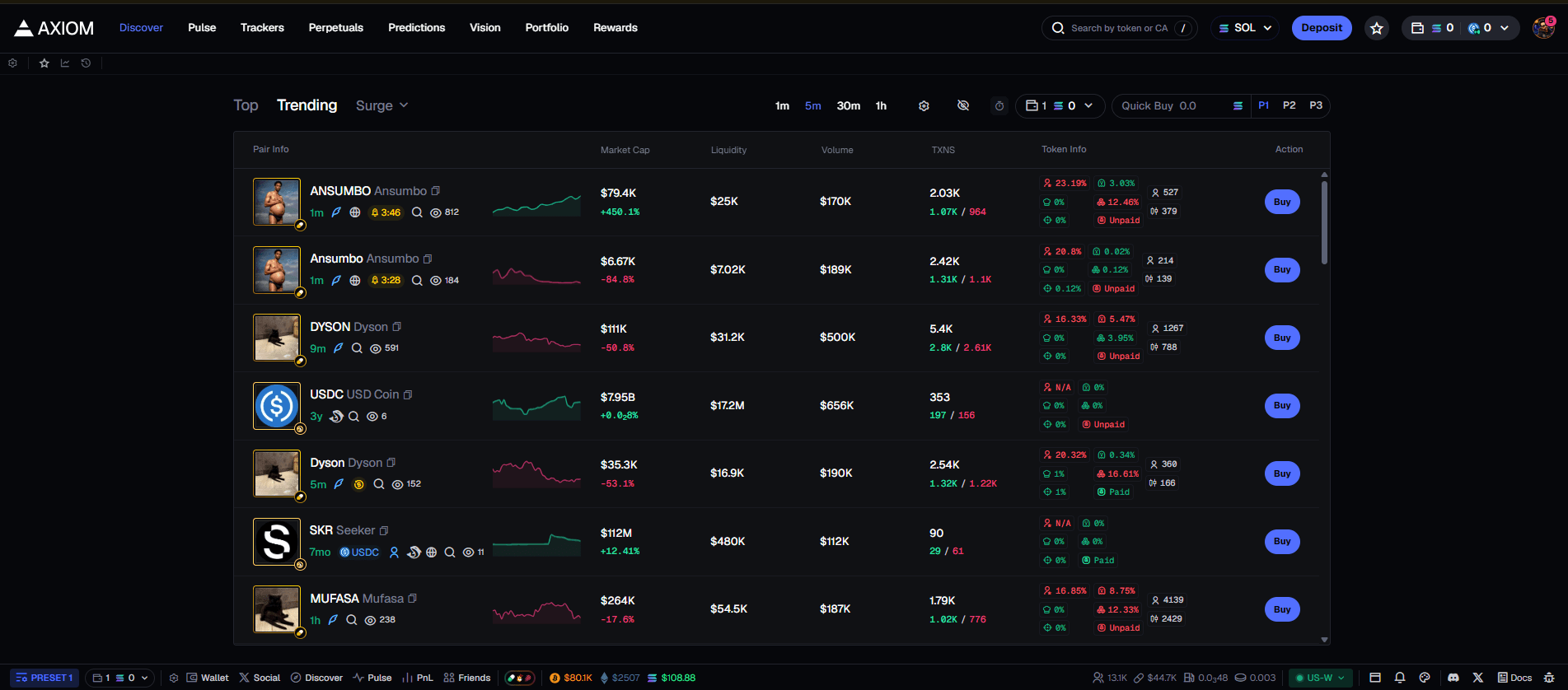 Axiom public landing page showing discovery, Pulse, trackers, predictions, portfolio and rewards navigation