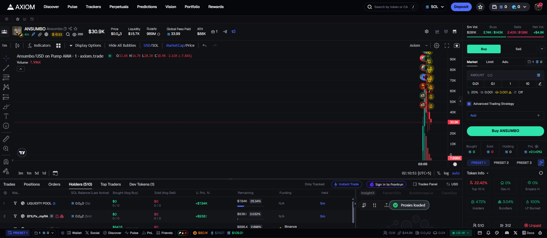 Axiom trading workspace showing a token chart, liquidity metrics, holder tabs, buy and sell controls and preset tabs