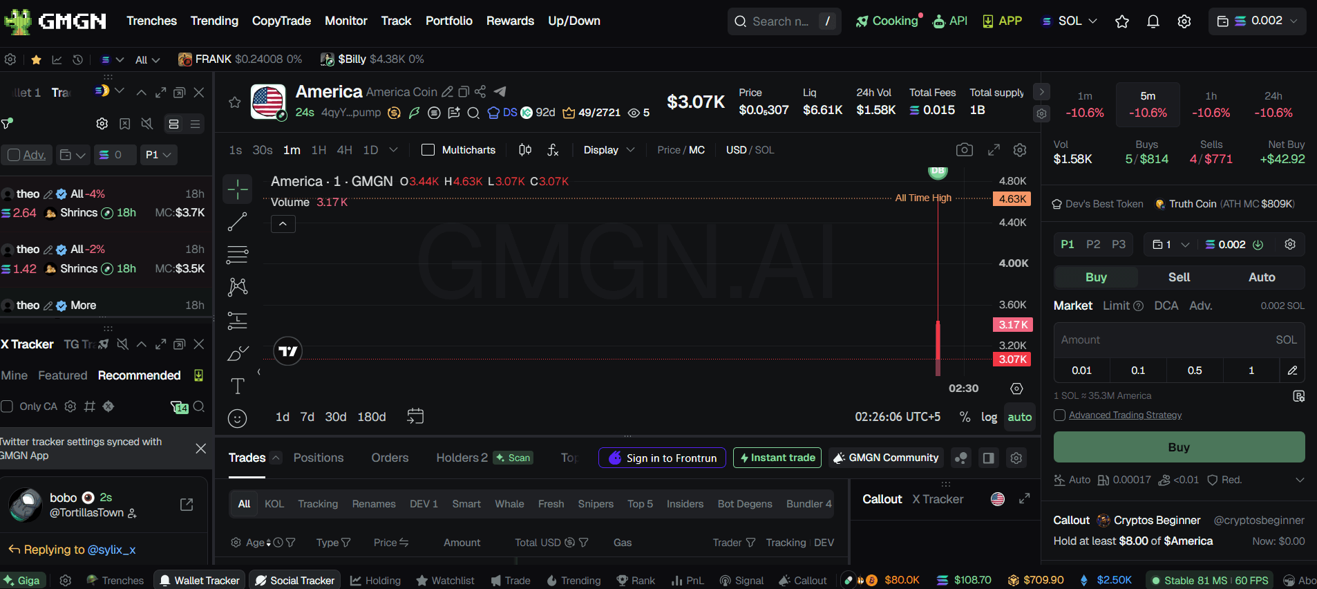 GMGN interface showing Trenches and Trending navigation, token chart metrics, holder tabs and market controls