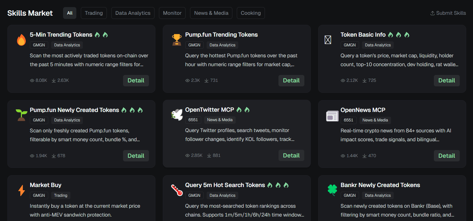GMGN AI Agent skillset showing available token, market, portfolio, wallet tracking and trading skills