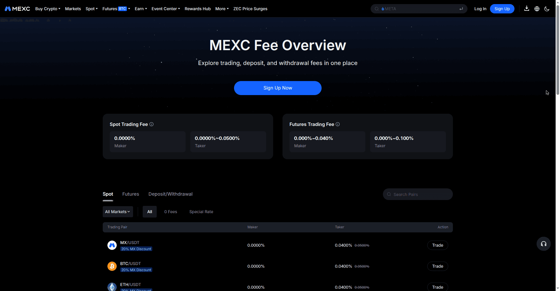 MEXC fee schedule showing spot and futures maker and taker rates