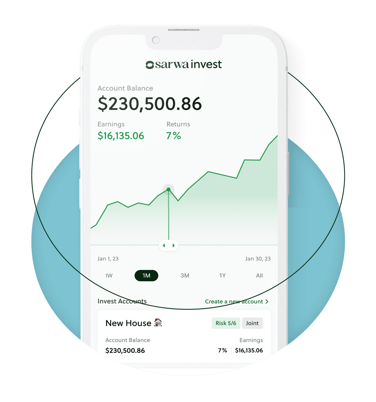 Sarwa Invest app on a phone showing an automated portfolio balance, earnings, a returns chart, and a New House savings goal