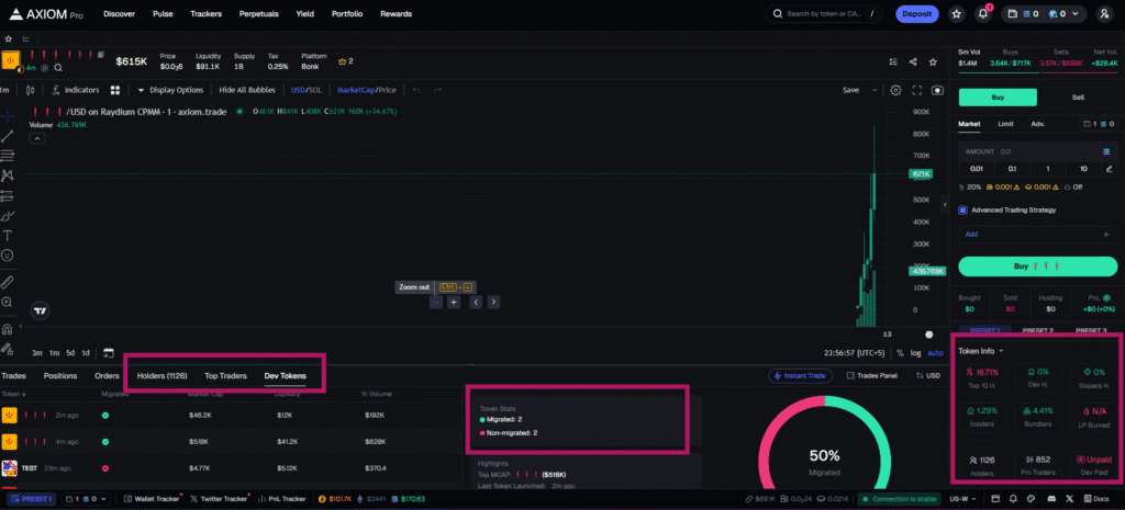 Axiom Pro tutorial showing the main dashboard layout