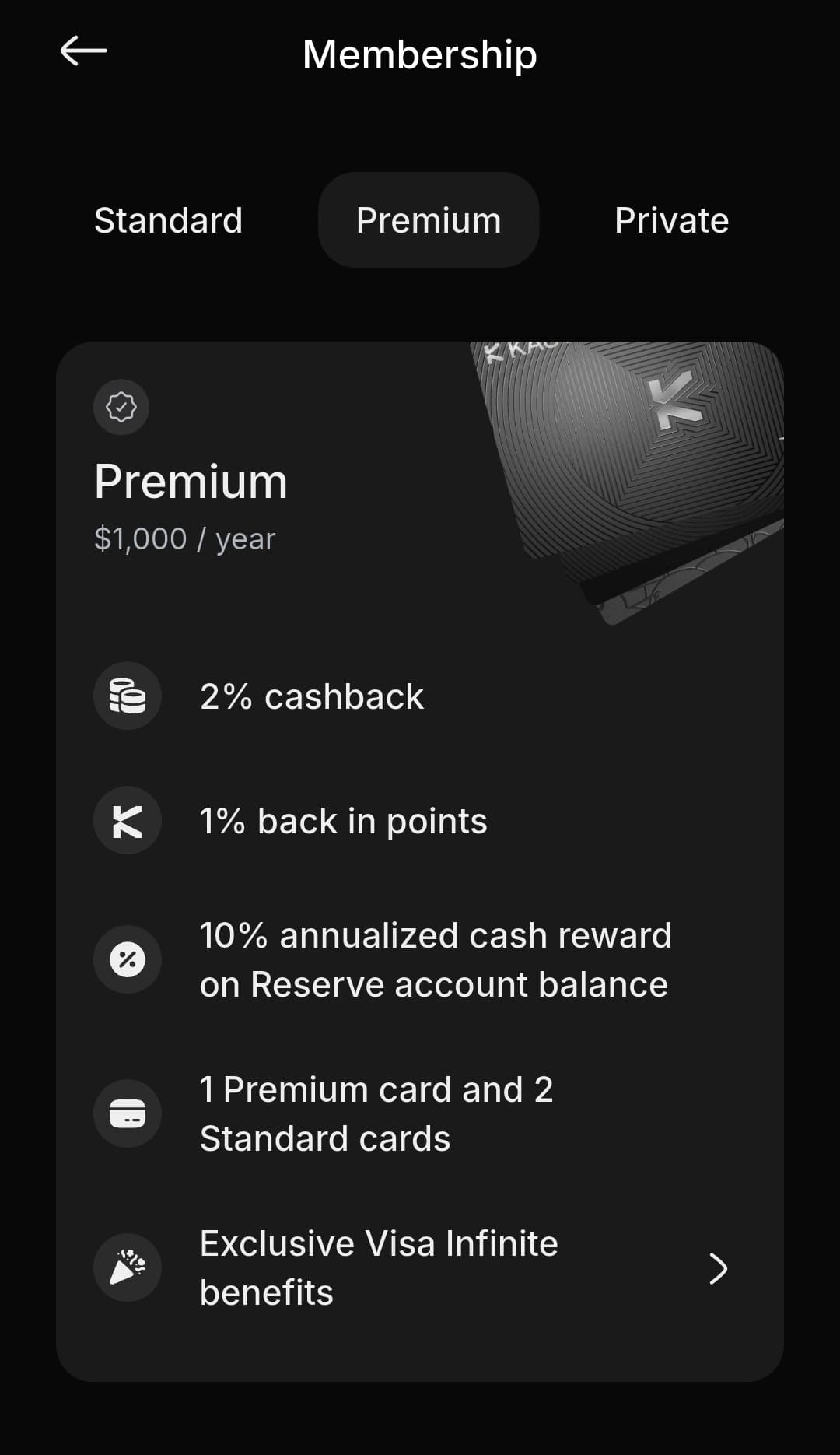 KAST Membership screen showing the Premium tier at 1,000 USD per year with 2 percent cashback, 1 percent back in points, 10 percent Reserve reward, and Visa Infinite benefits