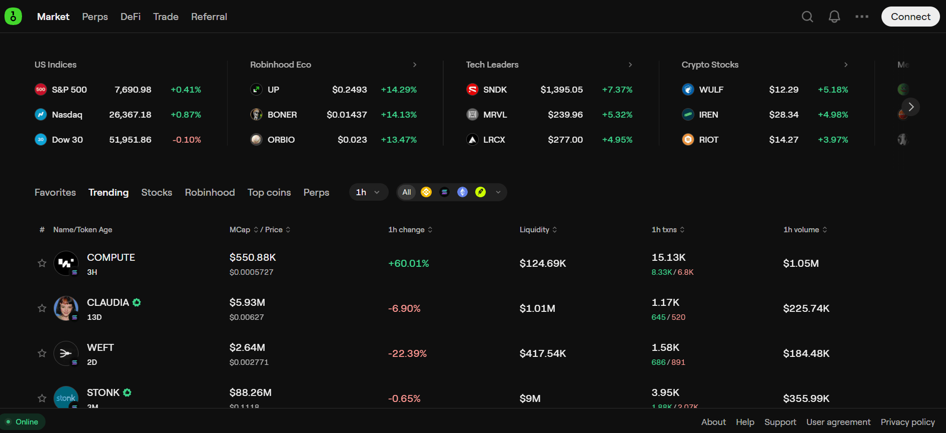 OneKey app trending tokens list with market cap, price, liquidity, and hourly trading volume for tokens like COMPUTE and CLAUDIA