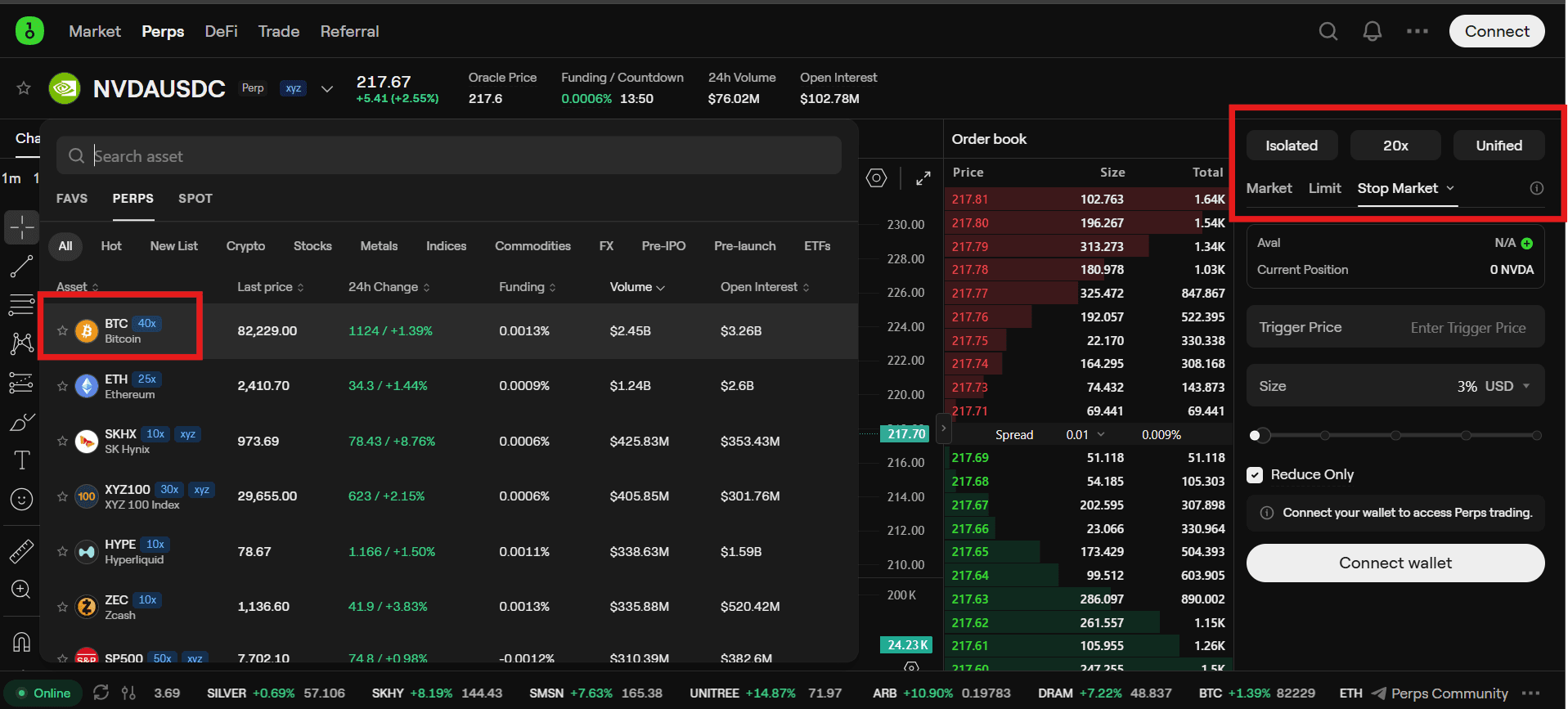 OneKey perps asset list showing Bitcoin at 40x leverage, Ethereum at 25x, and other perpetual contracts with funding rates and volume