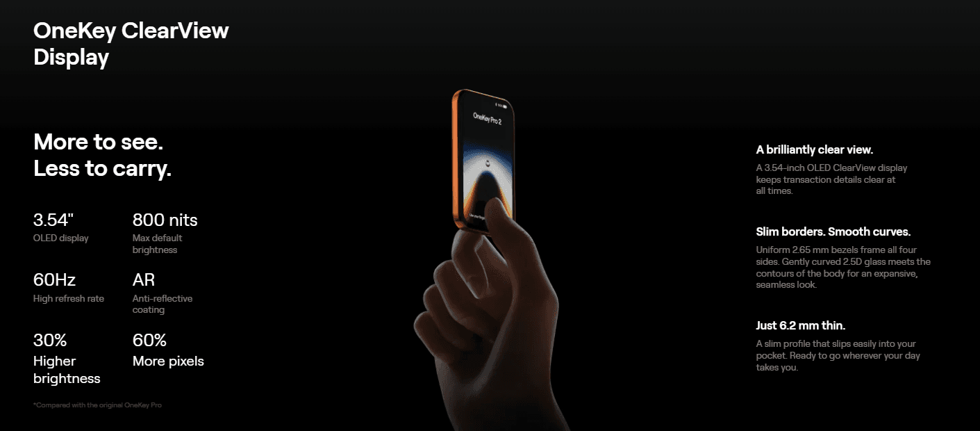 Hand holding the OneKey Pro 2 showing its 3.54-inch ClearView OLED display, with specs for 800 nits brightness and 60Hz refresh rate