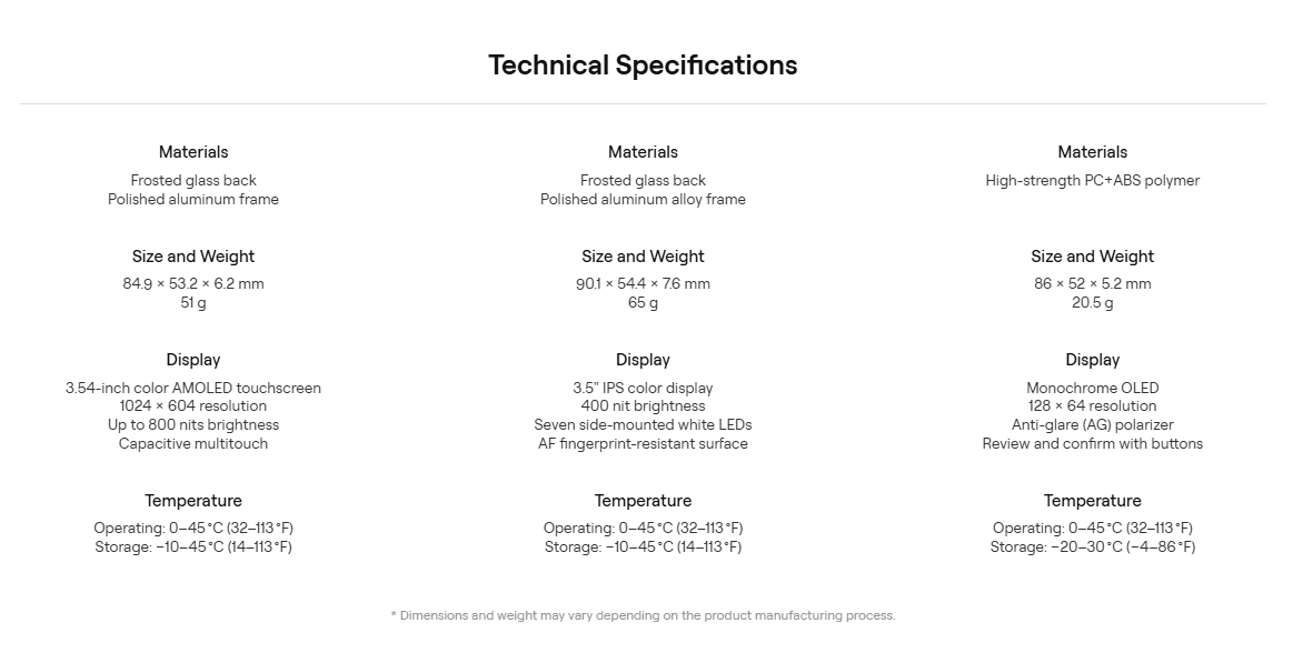 Technical specifications table for OneKey Pro 2, Pro, and Classic 1S covering materials, dimensions, display, and operating temperature