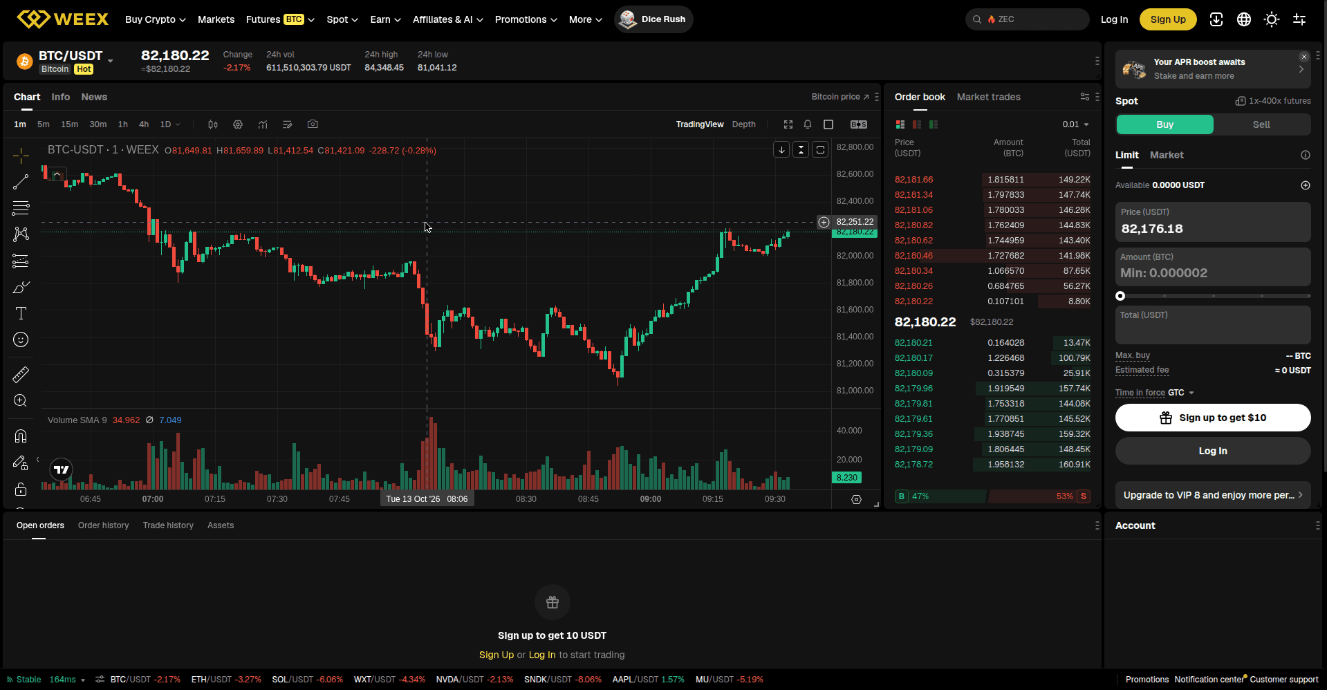 WEEX spot trading interface showing the BTC/USDT chart, order book, and buy/sell panel