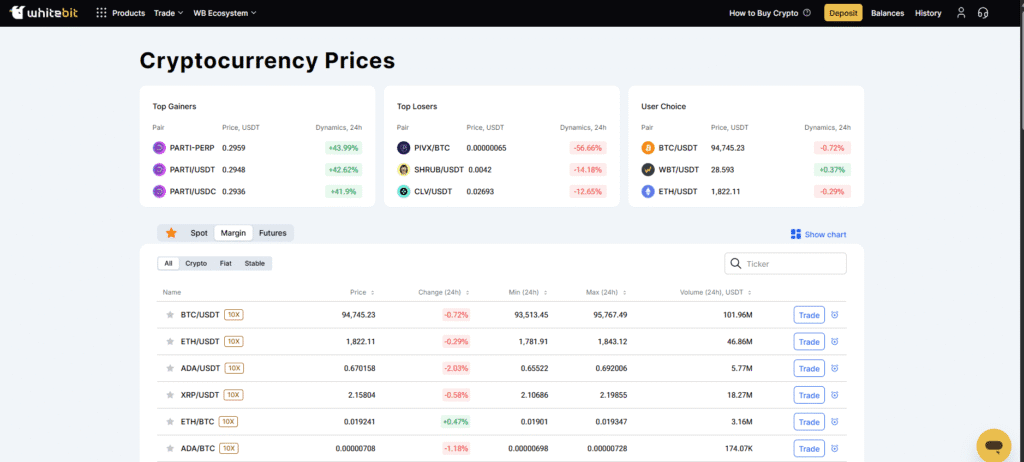 WhiteBIT markets page listing cryptocurrency prices and 24-hour changes
