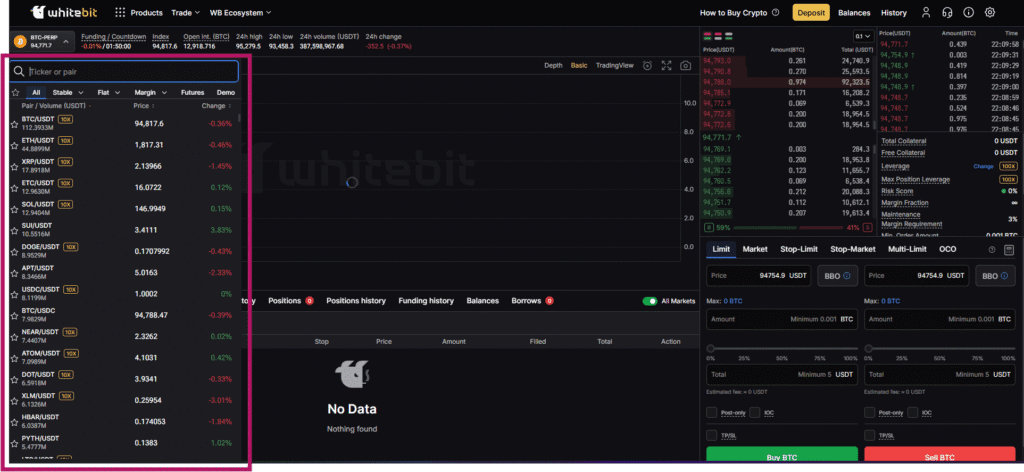 WhiteBIT futures trading interface with the BTC perpetual order book and buy/sell panel