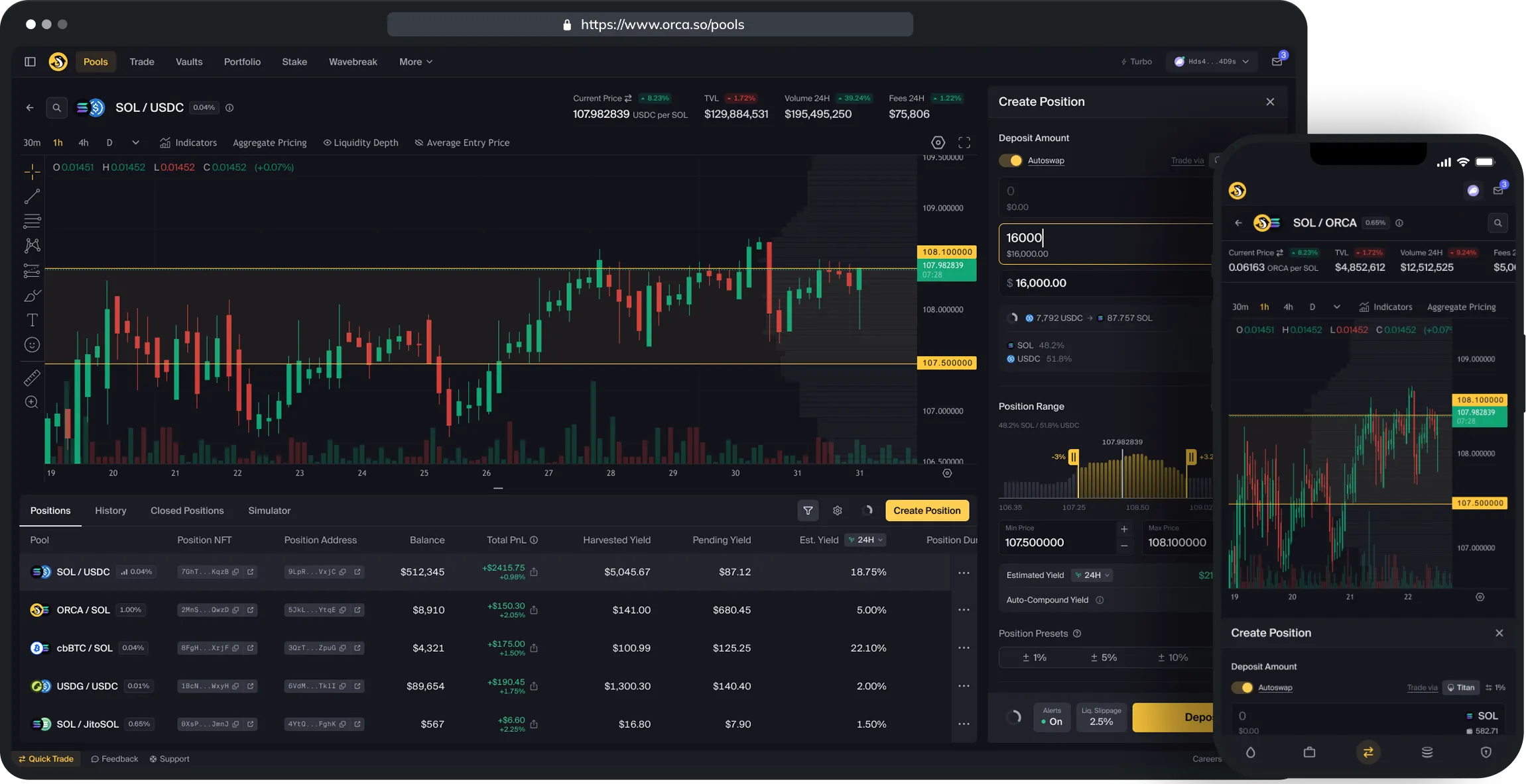 Orca website visual showing Solana token-swap and liquidity-pool products in a desktop-and-mobile layout