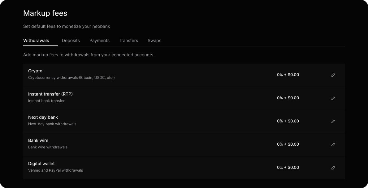 Whop neobank fee settings showing configurable deposit, transfer, and swap fees with transparent activity feed